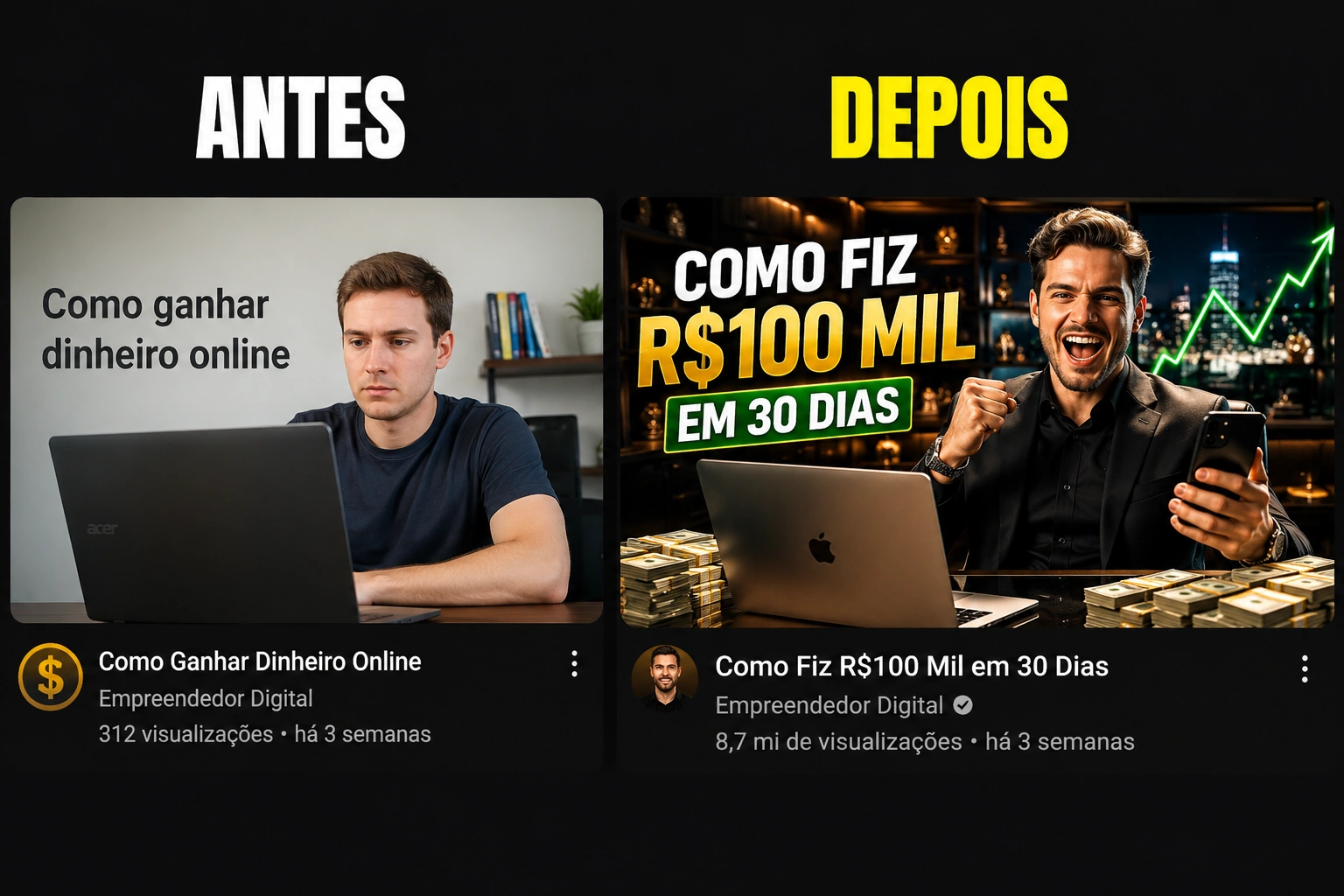 Comparativo: 'Como Ganhar Dinheiro Online' (102 views) vs 'Como Fiz R$100 Mil em 30 Dias' (8,7 milhões de views)