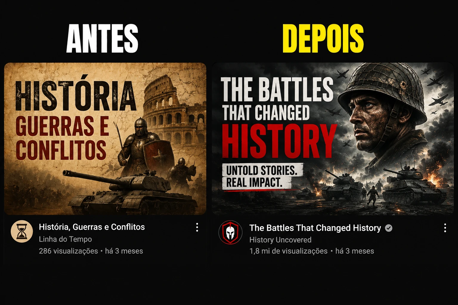 Nicho de História — posicionamento bem feito num canal gringo